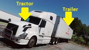What Is A Tractor Trailer? (with pictures) – CDL Training Spot